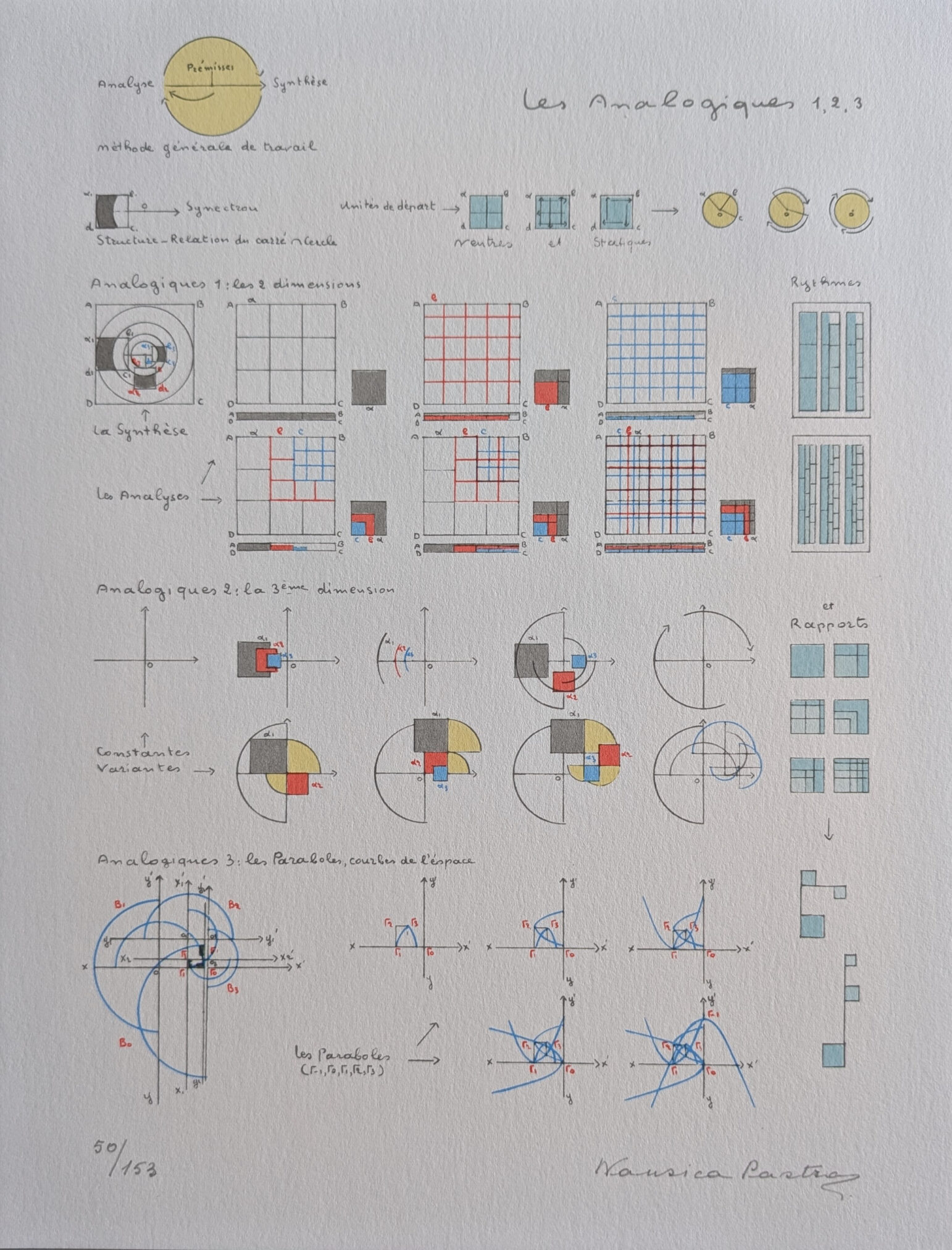 Illustration of Nausica Pastra's 1976 Analogiques series featuring geometric diagrams, handwritten annotations, and structural elements representing a logical system of interconnections.